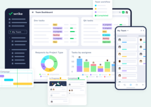 Read more about the article Wrike Review 2024: In-Depth Analysis, User Feedback, Videos, and More